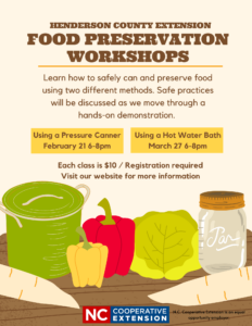 Food Preservation Workshop Flyer - shares the information on the workshops