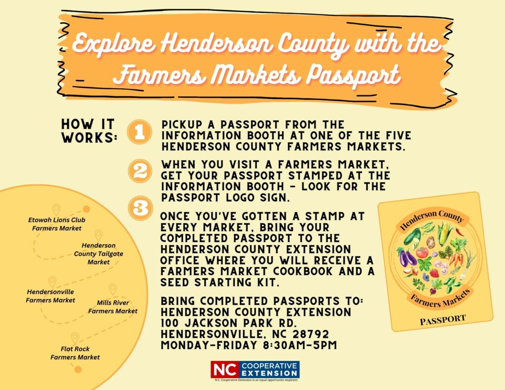  Explore Henderson County with the Farmers Markets Passport