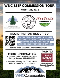 Cover photo for 2023 WNC Beef Commission Tour