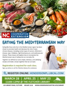 Cover photo for Eating the Mediterranean Way in 2024 - Library Classes