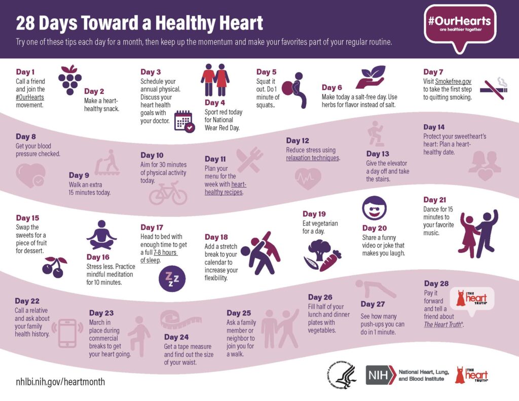 28 Days Heart Health_NIH