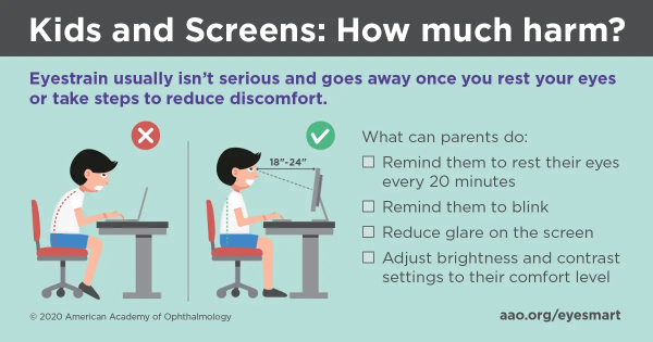 Kids and Screens: How much harm?