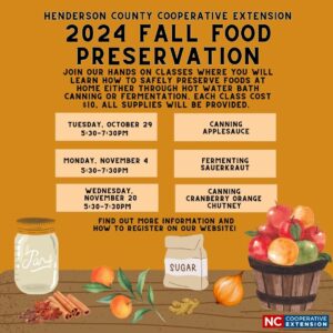 Copy of 2024 Fall Food Preservation Series